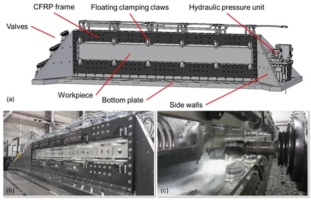 Final fixture prototype with CFRP damping frame